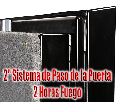 2" Sistema de paso de la puerta - 2 Horas Fuego